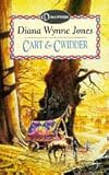 Cart and cwidder