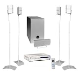 Product details for SDAT HT-A4S Complete Multi Region DVD Home Theater System