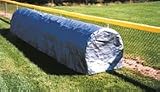 FITTED STORAGE COVERS FOR 20' ROLLERS
