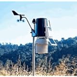 Wireless Vantage Pro2TM Plus with 24-Hr Fan Aspirated Radiation Shield