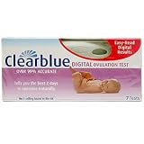 Clearblue Digital Ovulation Test Kit