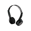 SONY ヘッドホンコードレス MDR-IF140