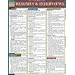 Resumes & Interviews (Quickstudy: Business)