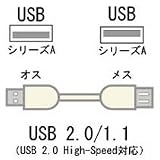 ロジテック｜Logitec USB 2.0ケーブル CB-USB2AA-005