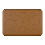 WellnessMats 36inch