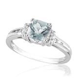 Aquamarine and Diamond Ring