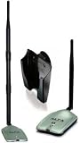 2000mw 2w 80211 G N High gain Usb Wireless Long rang Wifi Network Adapter With Original Alfa Screw On Swivel 9dbi Rubber Antenna And Suction Cup Window Mount Dock