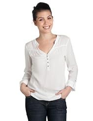 Détails sur le produit