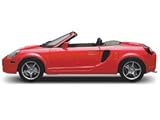 Review AutoArt  / Die-Cast Model Toyota MR2 Spyder LHD (1:18 scale)