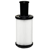 Panasonic M-CV196H Bagless Filter, for 5400 and 7500 Series Vacuums