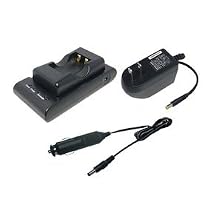 TechFuel® Premium Battery Charger for Kodak EasyShare CD33 (charges KAA2HR) Digital Camera