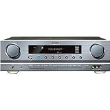 SHERWOOD R-771 7.1 Surround Sound Receiver