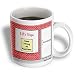 Rich Diesslins Funny General - Editorial Cartoons - Lils Yoga - Now Hiring - All Positions - Mugs