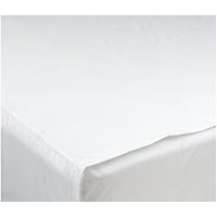 Orkin Bed Bug Blocking Box Spring Encasement, Queen