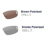 Tifosi Optics Tyrant 2010 Sunglasses Replacement Lenses - Polarized