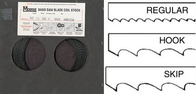 3/16-24 100 foot Roll USA Bandsaw Blade