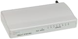 Memorex MC1008 Shower CD Radio
