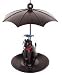 Search : Bird Dog Bird Feeder