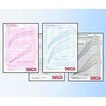 Growth Charts - 3-18 years, girl - 100 Each / Pack