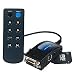 SDIO Video-Out Card for Pocket PDA/Smartphone with Remote Control
