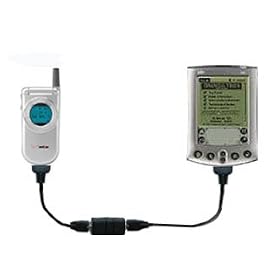 Gomadic Wireless Internet Cable - Cellular phone to PDA cable