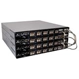 8GB Dual Pw Swtch with sfp 20+4PT Allport Active Stack Cable Incl