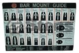 Gb Bar Mount Chart