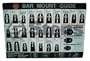 Gb Bar Mount Chart