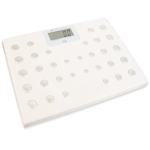 Best Talking Bathroom Scales For People Speaking Weight Scales