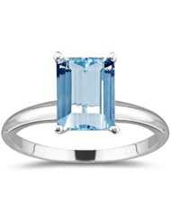 0.80 Cts Aquamarine Solitaire Ring in 18K White Gold
