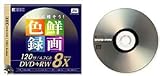 D8RWV-S3CW DVD+RW8��®Ͽ����3��