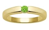 10k Yellow Gold Peridot Ring