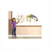 Educational Insights SpinZone Magnetic Whiteboard Games Nutrition 318W7orclTL. SL160 Educational Insights SpinZone Magnetic Whiteboard Games Nutrition