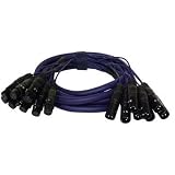 Pyle-Pro PPSN821 20 Ft. 8 Channel XLR Male to XLR Female Snake Cable