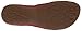KEEN Women's City Of Palms Slide Sandal