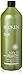 Redken Body Full Conditioner, 33.8 Ounce