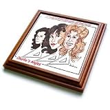 Londons Times Funny Panel Hollywood Cartoons - Charlie s Angles Math Might Just Be Fun - Trivets