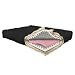 Comfy 6.5&rdquo; Twin Chair Mattress - Black