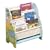 Safari Book Display