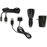 Accurian Power Kit for iPod