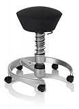 SWOPPER CLASSIC 3D-Aktiv-Bürostuhl Hocker Sitzpolster Tempur, Farbe onyx-schwarz, Fussring mit Rollen nach DIN EN 12529, Feder SMALL 40 - 80 kg, Basis Titan, Federfarbe schwarz (SWOP10TTEMRSML)