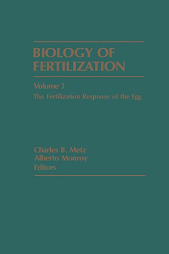 Biology Of Fertilization V3: The Fertilization Response Of the Egg: 003