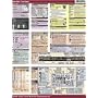 Nikon D90 CheatSheet