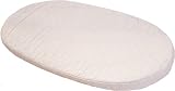 Stokke SLEEPITM Crib mattress by Colgate