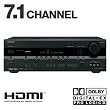 Onkyo TX-SR506 7.1 Channel Home Theater Receiver (Black)