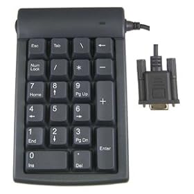 Genovation Micropad 623 Numeric Keypad. 21KEY SER MICROPAD 623 NUMERIC KEYPAD GENOVATION KEYPAD. Serial - 21 Keys - Gray by 