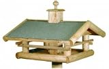 Vogelhaus Havekost