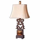 IMAGE OF Uttermost Abilena Table Lamp