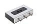 BNC Manual Switch BOX Composite Audio,video CCTV Camera Selector RG59 Coaxial