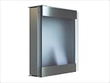 Glasnost glass �|�X�g